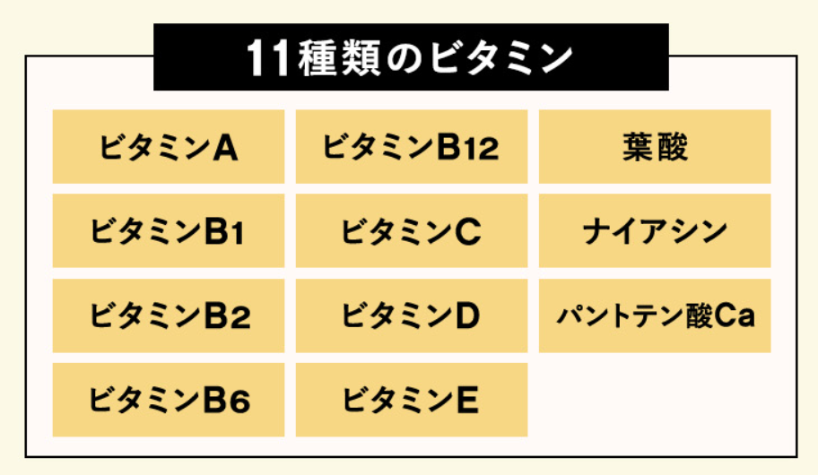 11種類のビタミン