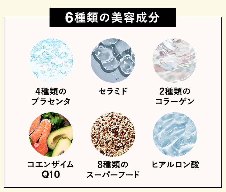 6種類の美容成分