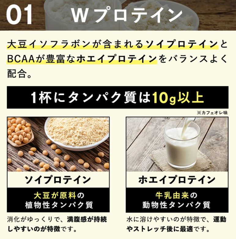wプロテイン