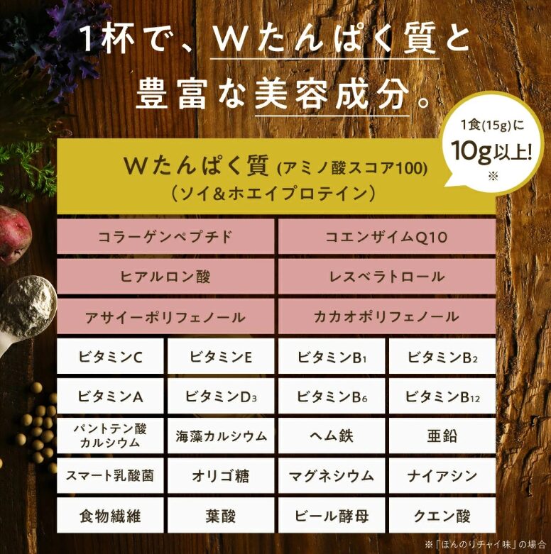 Wプロテイン 美容成分