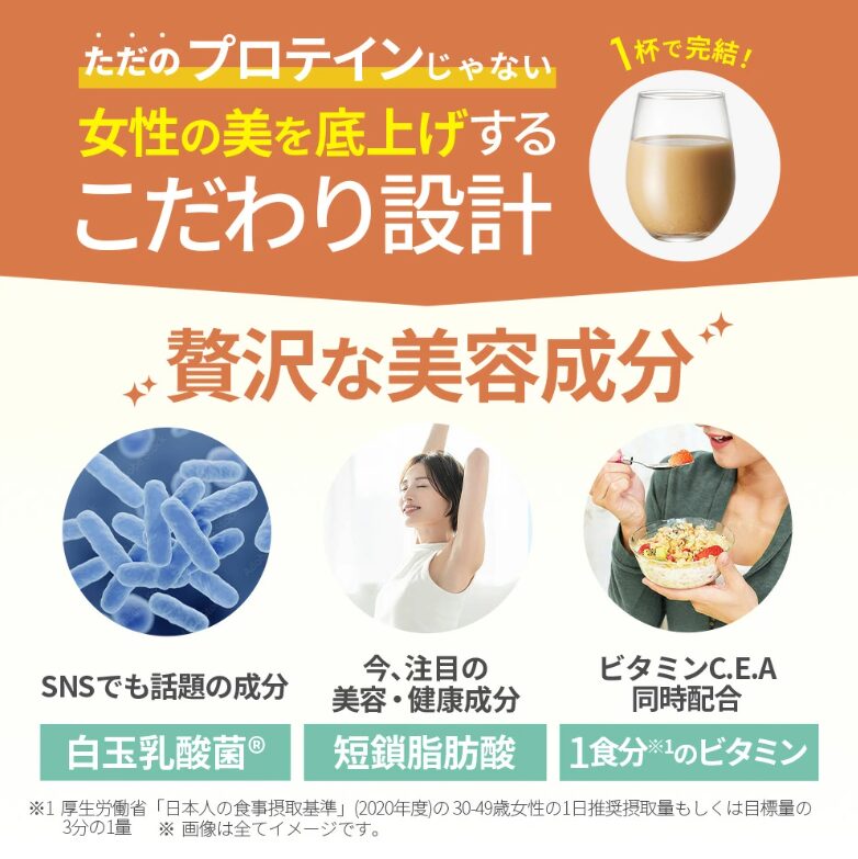 ドクターズナチュラルレシピプロテイン　美容成分