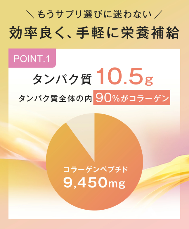 コラテイン　コラーゲン