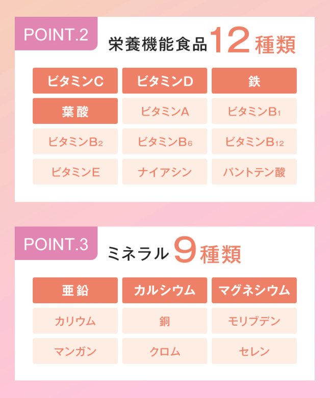 コラテイン　ビタミンミネラル